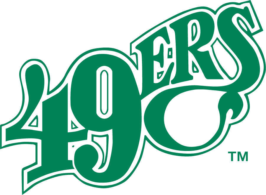 Charlotte 49ers tickets in Charlotte