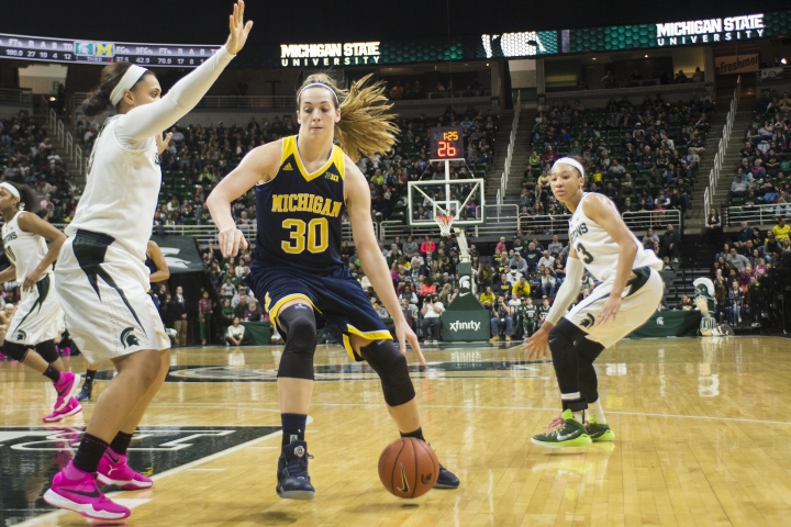 Michigan State Spartans Women's Basketball