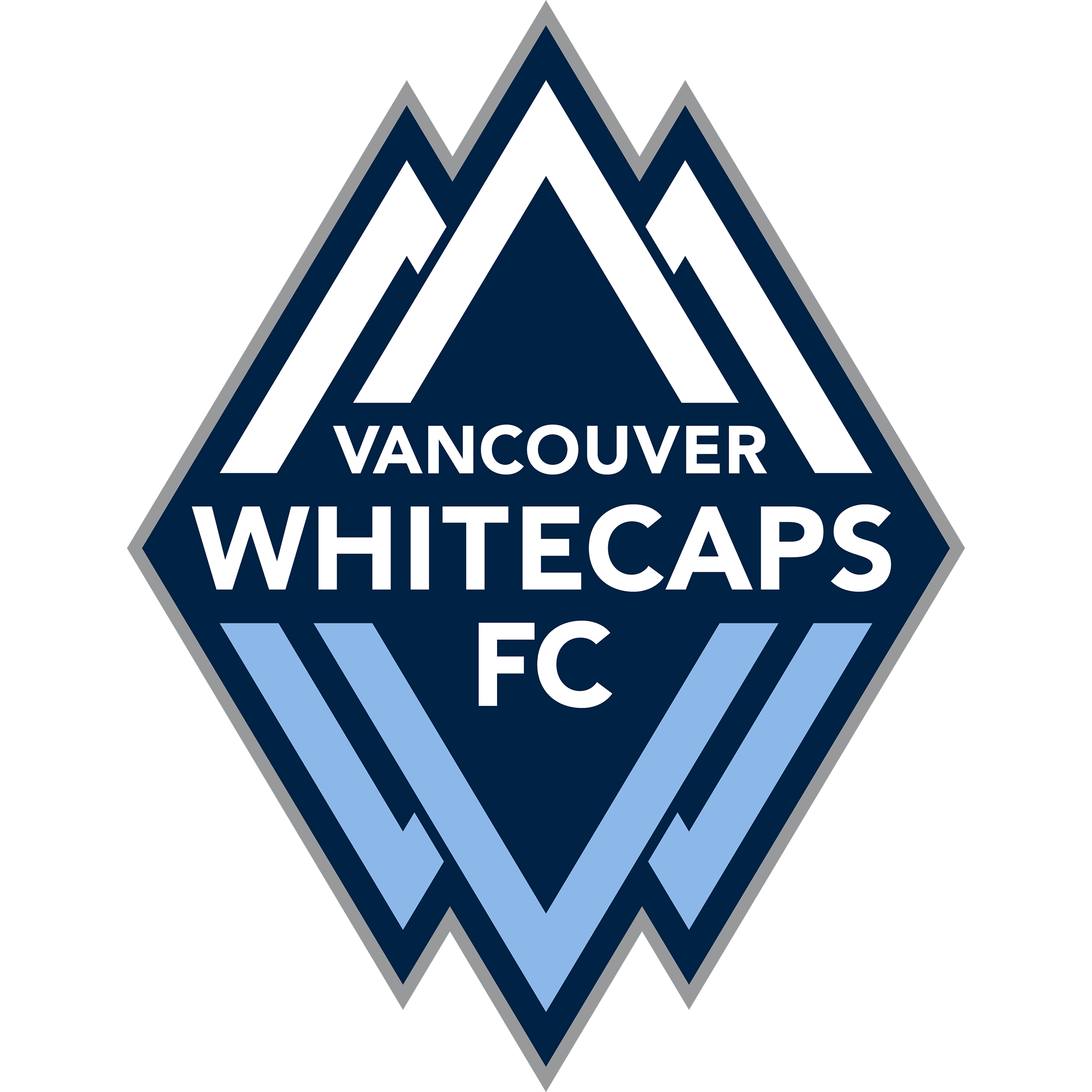 Vancouver Whitecaps FC
